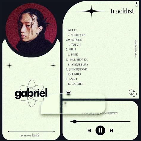 GABRIEL Cover Art | Keshi, Concert posters, Album covers