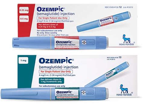 Buy Ozempic (Semaglutide) Pens Canada Online | Bisonpharmacy.com