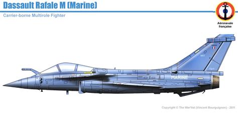 Dassault Rafale M