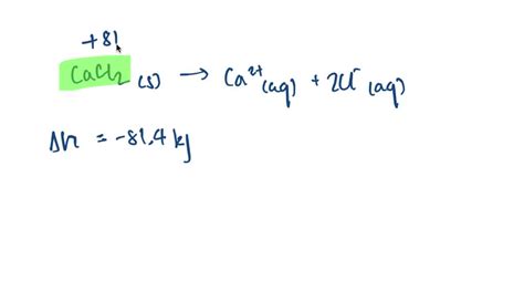 SOLVED:The dissolution of calcium chloride considered an exothermic reaction; Why is this ...