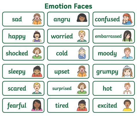 Free Printable Emotion Faces