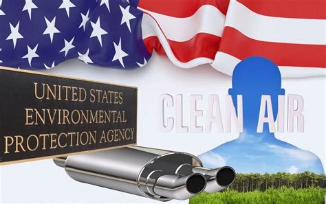 What You Need to Know About the Clean Air Act - Breeze Customs