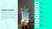 Atoms And The Periodic Table PPT And Google Slides Templates