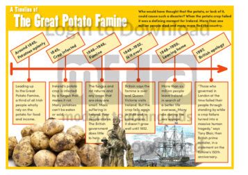 Lesson Zone AU - A Timeline of the Great Potato Famine