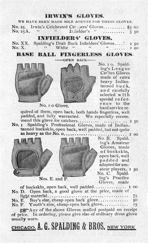 Baseball History: 19th Century Baseball: Image: Fingerless Baseball Gloves