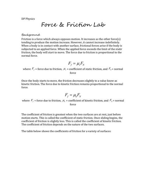 Friction lab