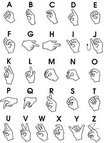 sign language - Yahoo Canada Image Search Results | Sign language alphabet, Sign language words ...