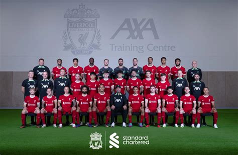 Manuel Spencer Headline: Liverpool Fc Squad 2023/24 Season