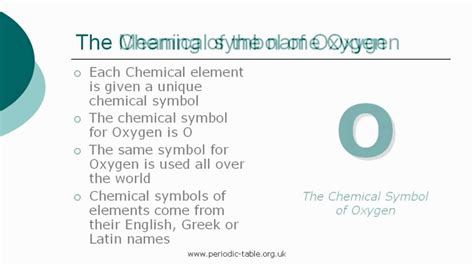 Element Oxygen O Periodic Table - Periodic Table Timeline