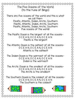 Atlantic Ocean Facts For Kids | Coloring Pages