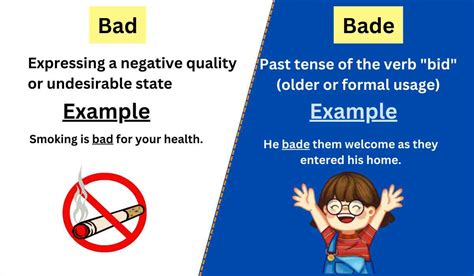 Bad vs. Bade- Difference between with examples