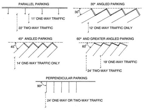 parking garage dimensions - Google Search | Predios