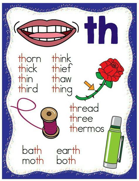 Beginning Digraphs Th Phonics Clip Art Consonants By Classroom | My XXX Hot Girl