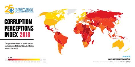 Corruption Perceptions Index 2018