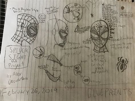 Behold! A blueprint for mechanical Spider-Man lenses! : r/Spiderman