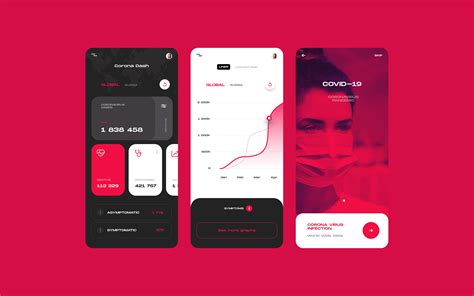 Mobile App Design Challenge / Figma Free /UX/UI #2 on Behance