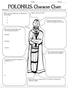 Shakespeare's Hamlet Characterization Activity -- Worksheets, Bell-Ringers