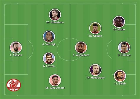 Confirmed Liverpool lineup vs. Brighton: Ox starts, Wijnaldum set for ...