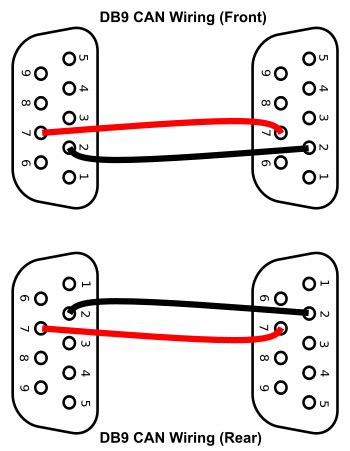 [44+] Db9 Connector Pinout For Can