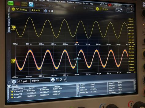 rf - Oscilloscope waveform shows overlapping levels, second harmonic? - Electrical Engineering ...