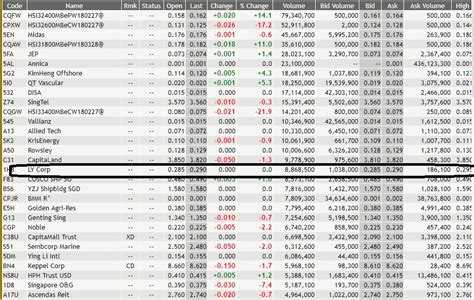 Stock Market Best-Kept Secrets: LY Corp - A New IPO Stock