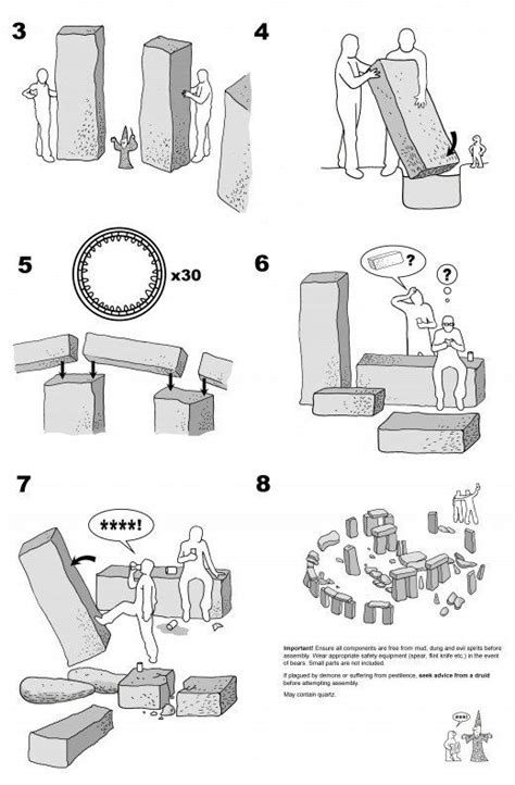 Part 2 How To Build Your Own Stone Henge....with IKEA like instructions...how hard can it be ...