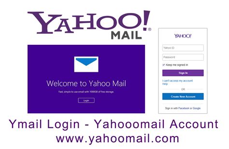 Yahoo Mail Login | Yahoo Account Recovery - Quizzec.com