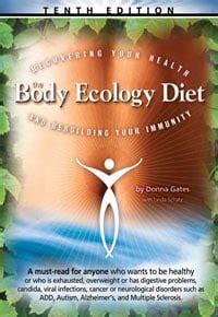 About Body Ecology Diet