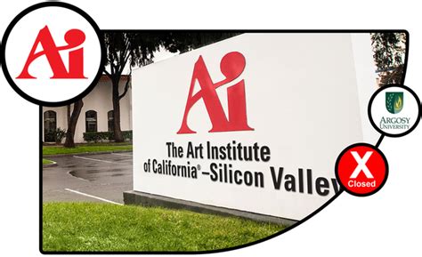 The Art Institute of California - Silicon Valley / Sunnyvale - #ALoanNoMore