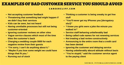 8 Bad Customer Service Examples You Should Avoid - Career Cliff