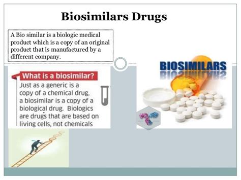 Biosimilars Drugs