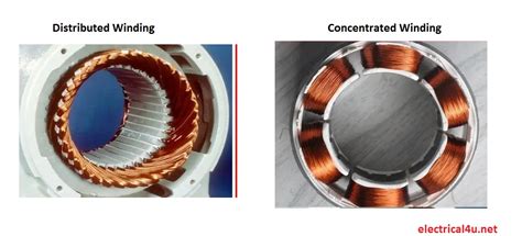 What is Distributed winding & Concentrated Winding | Electrical4u