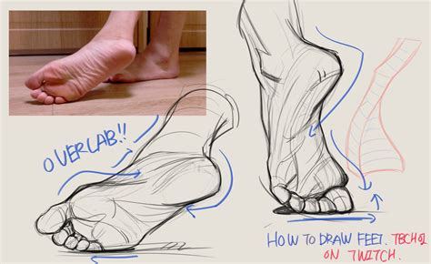 ArtStation - HOW to draw FEET LIVE STREAM , TB Choi | Feet drawing ...