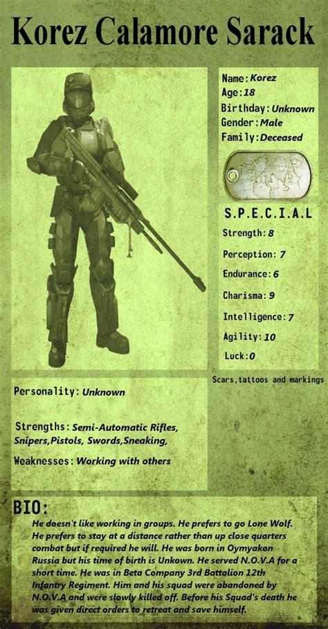 Fallout Character Sheet By Tamashii7 On Deviantart - vrogue.co