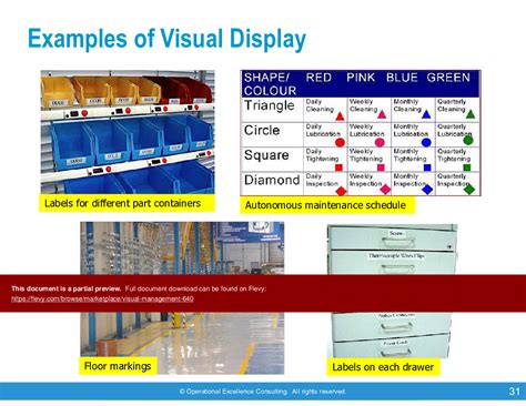 Visual Work Instructions Examples