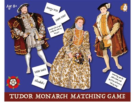 Matching Game: How Well Do You Know Your Tudor Kings & Queens? (8 +) | Teaching Resources