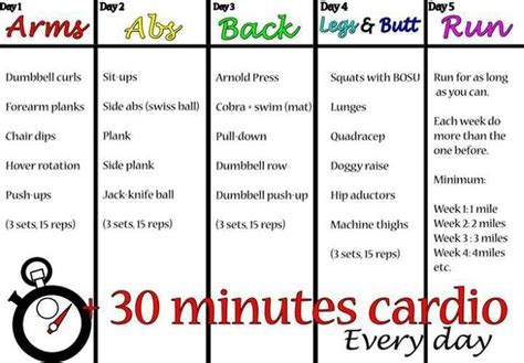 5 Day Workout Plan | Fitness | Pinterest | Get in shape, Success story ...