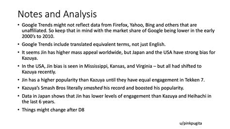 Jin vs Kazuya Popularity from 2004 to 2022 (Google data) : r/Tekken