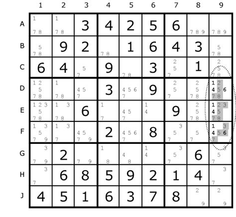 Sudoku Solving Techniques