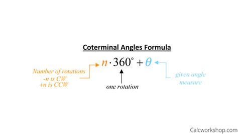 What is a coterminal angle calculator and how should you use it ...