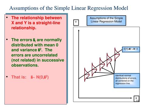 PPT - Correlation and Simple Linear Regression PowerPoint Presentation ...