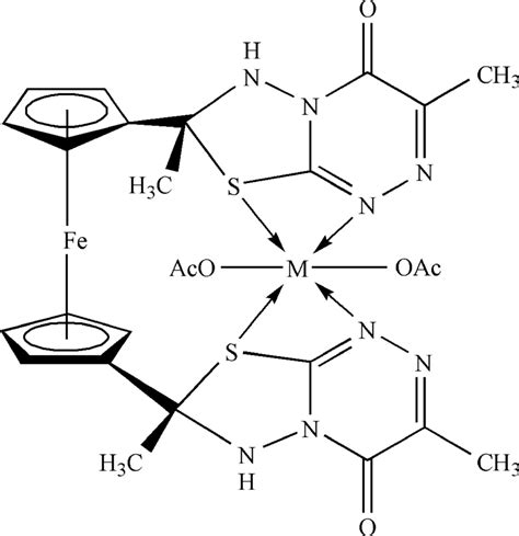 Structural representation of the octahedral complexes. | Download ...