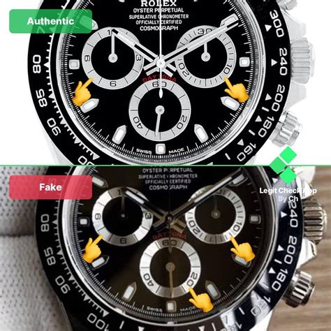 How To Spot Fake Rolex Daytona Watches (Genuine Vs Replica) - Legit ...