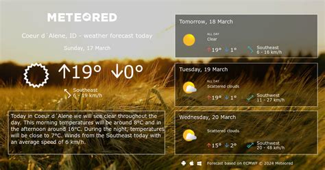 Weather Coeur d´Alene, ID 14 days - Meteored