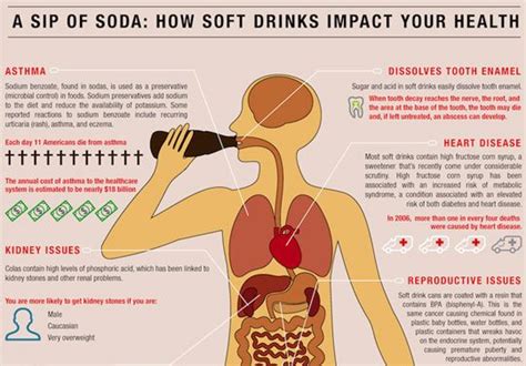 Ill Effects: How Soda Pop Consumption Affects Your Body | Work Hard, Live Clean | Pinterest ...