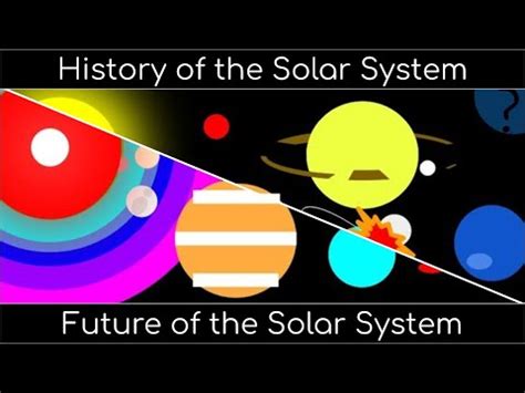 Timeline of the Solar System - YouTube