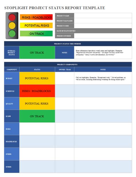 One Page Project Status Report Template - Best Professional Templates