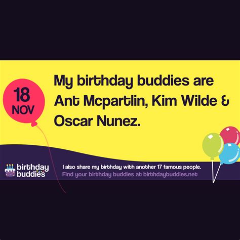 Famous Birthdays On 18th November | Celebrities Born On 18th November