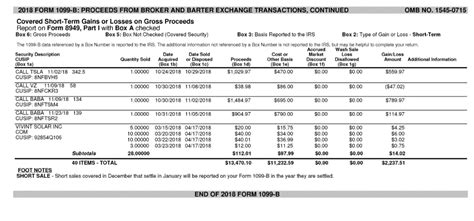 I received my 1099-b form from my stock trades. Is this saying that I made $2237 profit from my ...