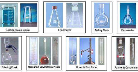 Sifat-Sifat Peralatan Gelas Laboratorium - LABORATORIUM SMK